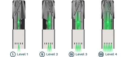 VAPORESSO - Barr Coil 1.2 ohms
